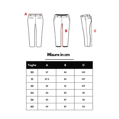 Jacob Cohen Gray Cotton Skinny Pant