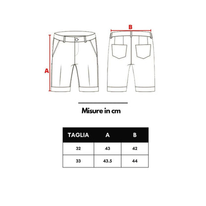 Tom Ford Black Polyester Bermuda Shorts - The Gentlemen's Vault